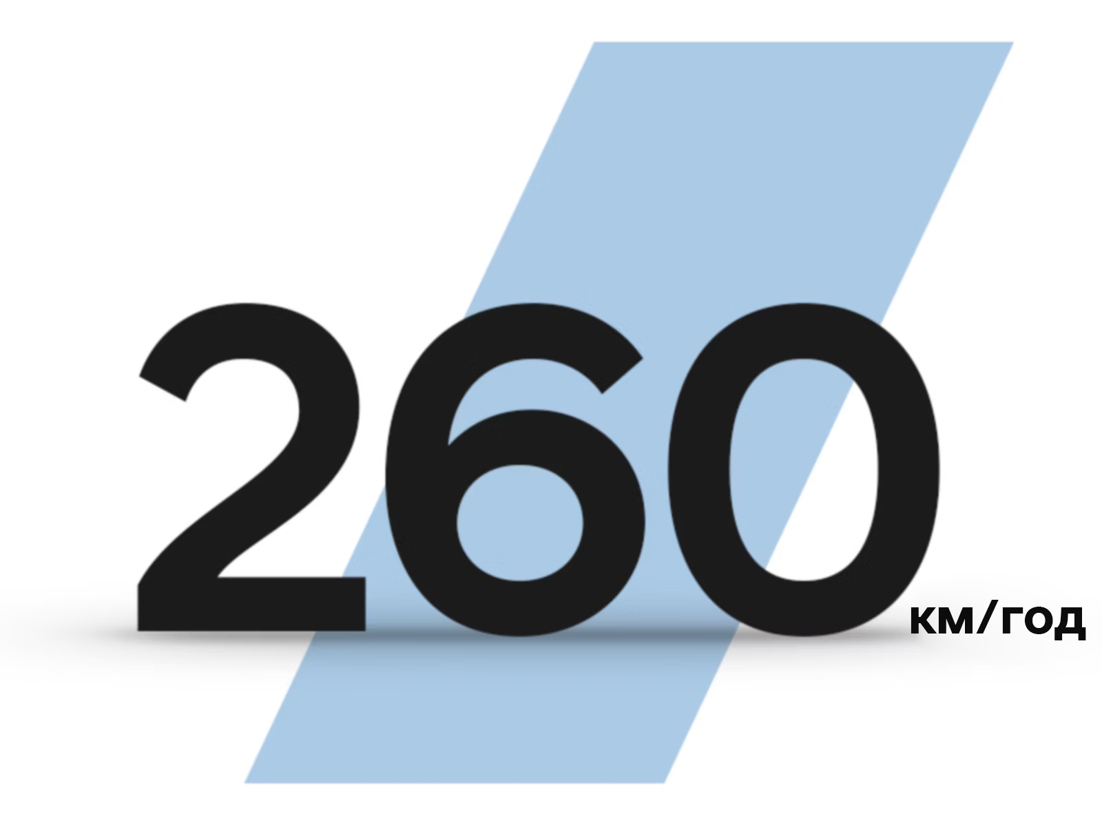 Продуктивність IONIQ 5 N | до 450 км запас ходу | Богдан-Авто Чернігів - фото 8