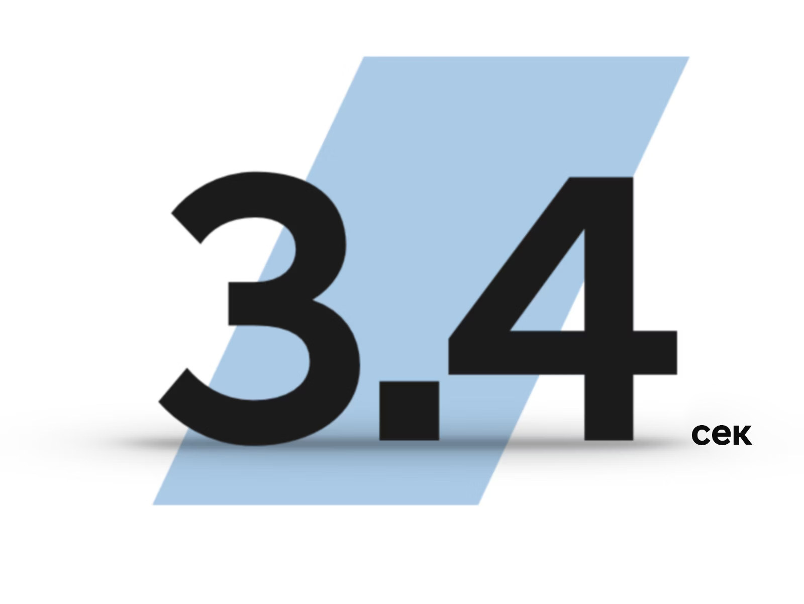 Продуктивність IONIQ 5 N | до 450 км запас ходу | Богдан-Авто Чернігів - фото 29