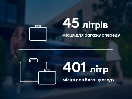 Особливості Hyundai IONIQ 6 | Богдан-Авто Чернігів - фото 21