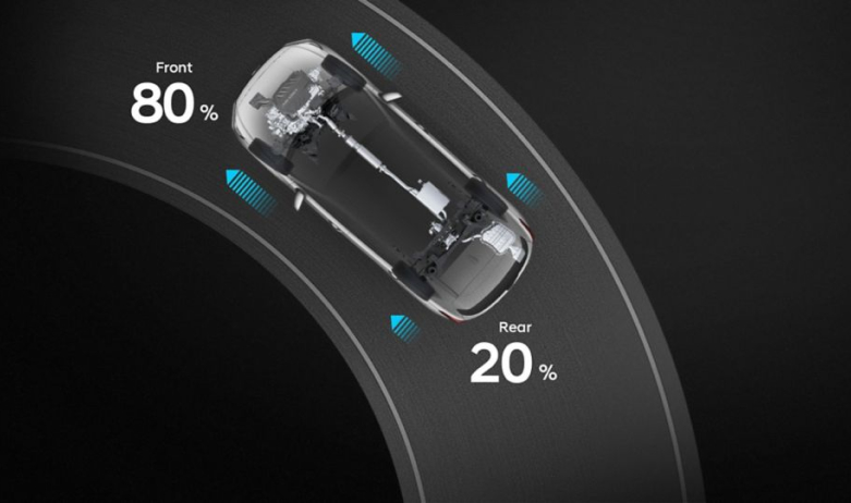 Продуктивність автомобілів Hyundai | Богдан-Авто Чернігів - фото 34