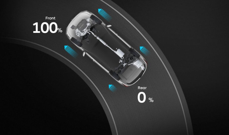 Продуктивність автомобілів Hyundai | Богдан-Авто Чернігів - фото 35