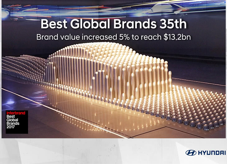 Hyundai купити в Чернігові. Нові Хюндай. Ціни на авто Hyundai в Чернігові - фото 6