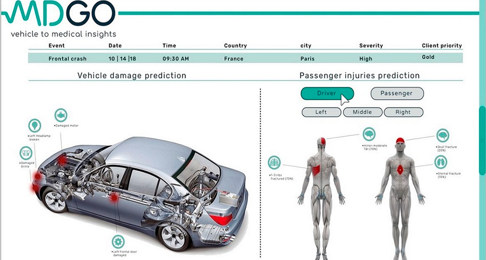 Hyundai купити в Чернігові. Нові Хюндай. Ціни на авто Hyundai в Чернігові - фото 6