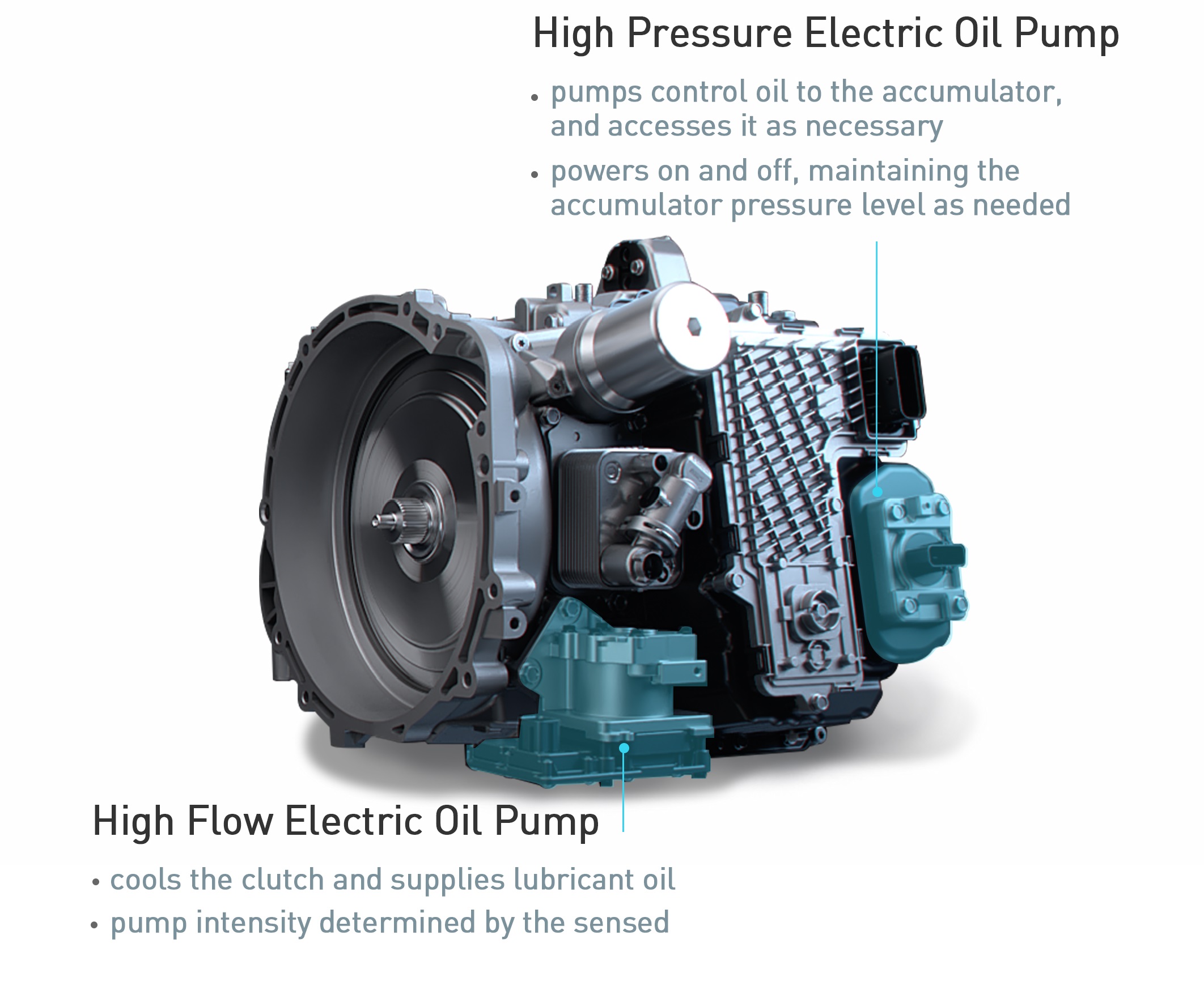 Hyundai купити в Чернігові. Нові Хюндай. Ціни на авто Hyundai в Чернігові - фото 7