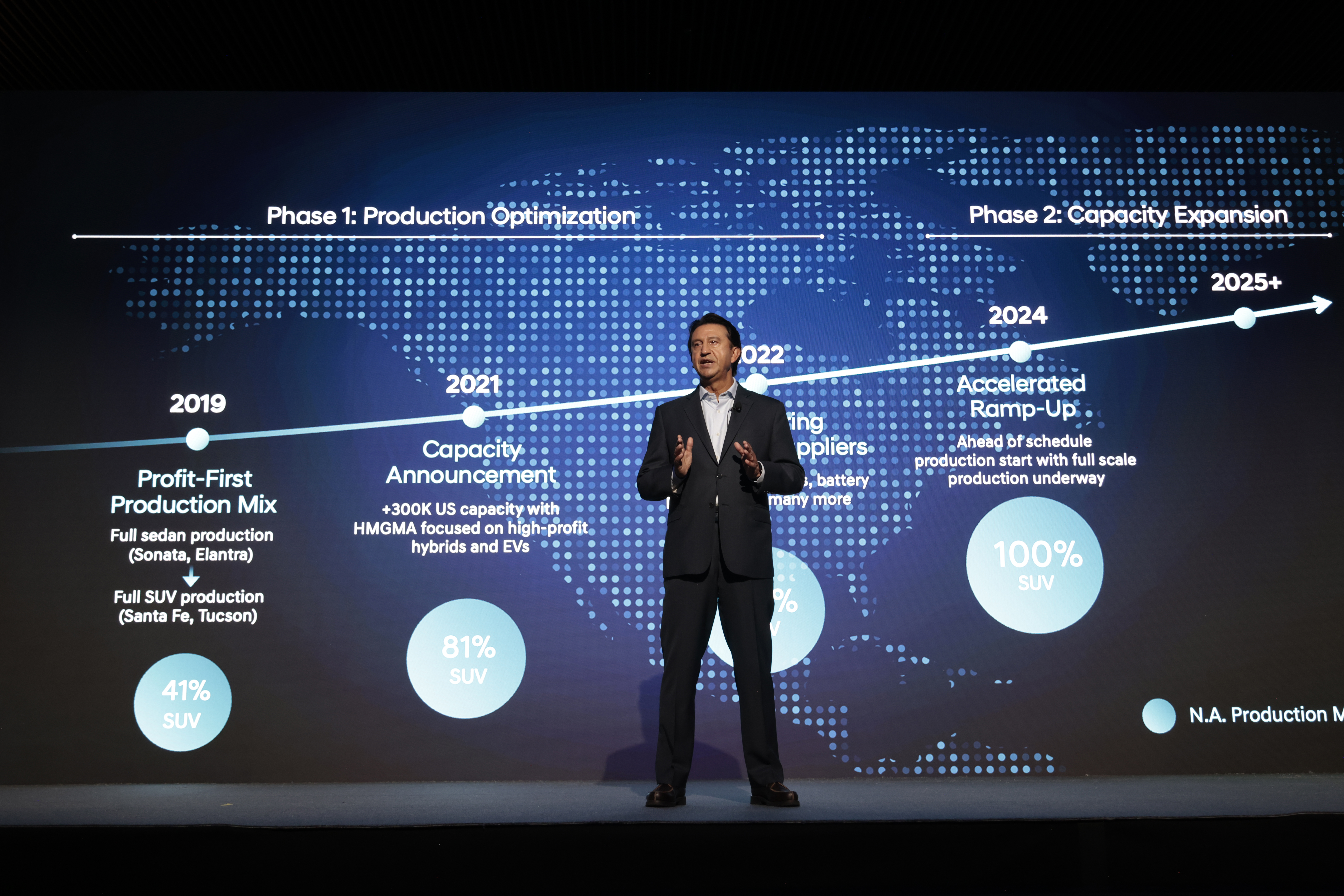 Hyundai купити в Чернігові. Нові Хюндай. Ціни на авто Hyundai в Чернігові - фото 7