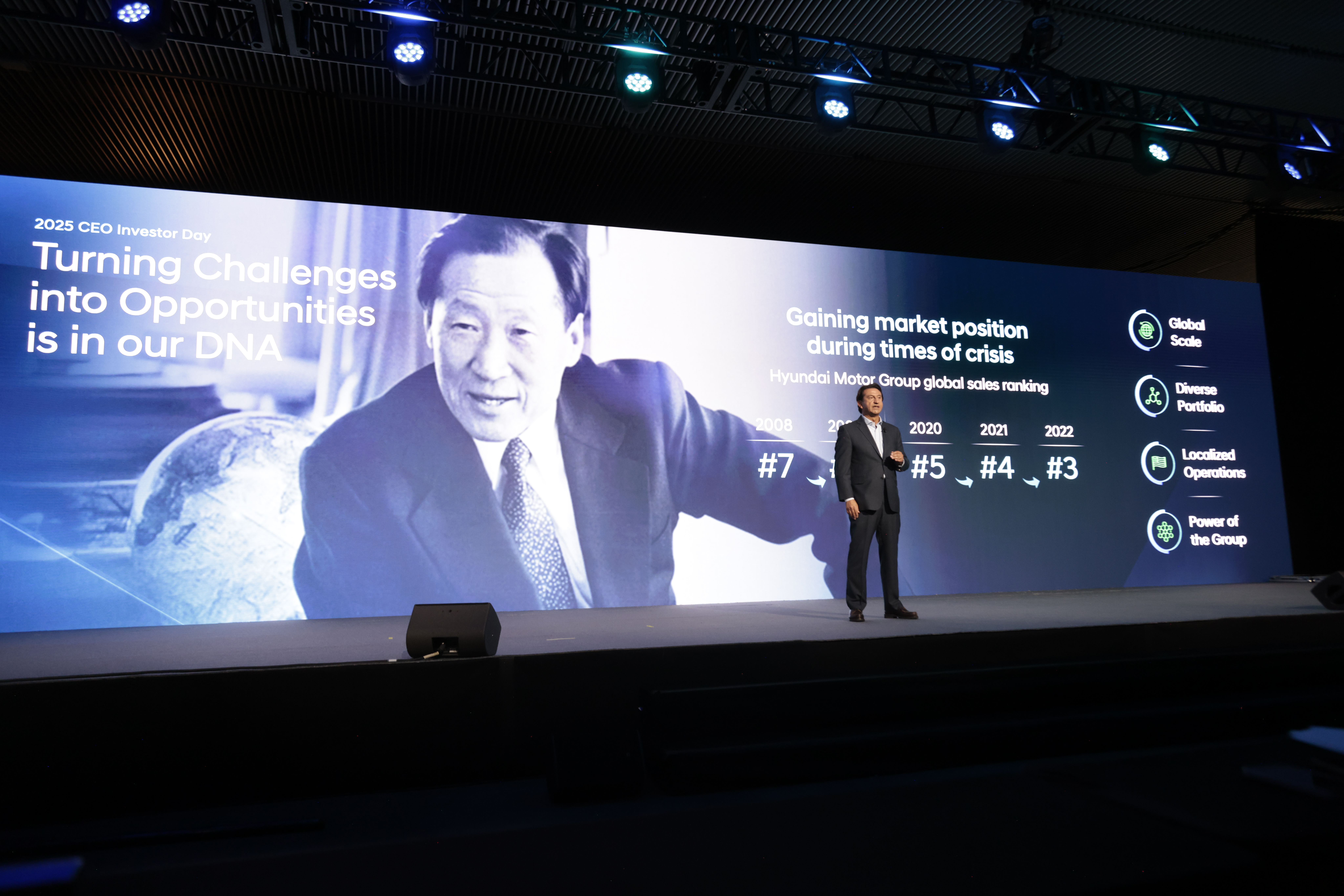 Hyundai купити в Чернігові. Нові Хюндай. Ціни на авто Hyundai в Чернігові - фото 10