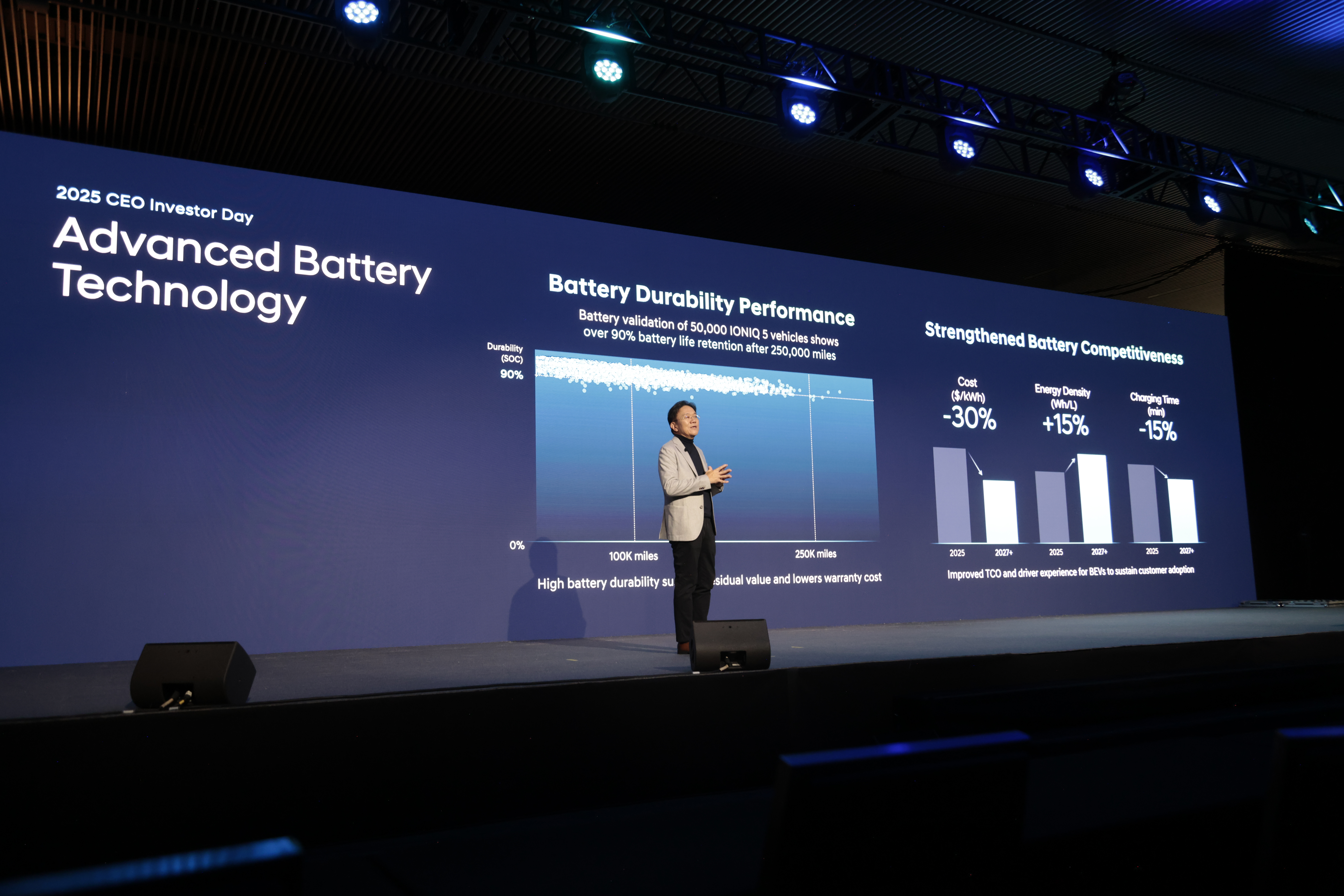 Hyundai купити в Чернігові. Нові Хюндай. Ціни на авто Hyundai в Чернігові - фото 13